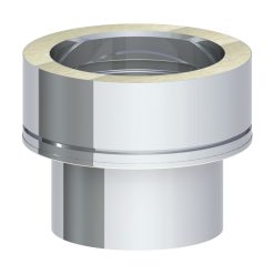 Verloop RVS E1 naar D1 rookgassysteem D1